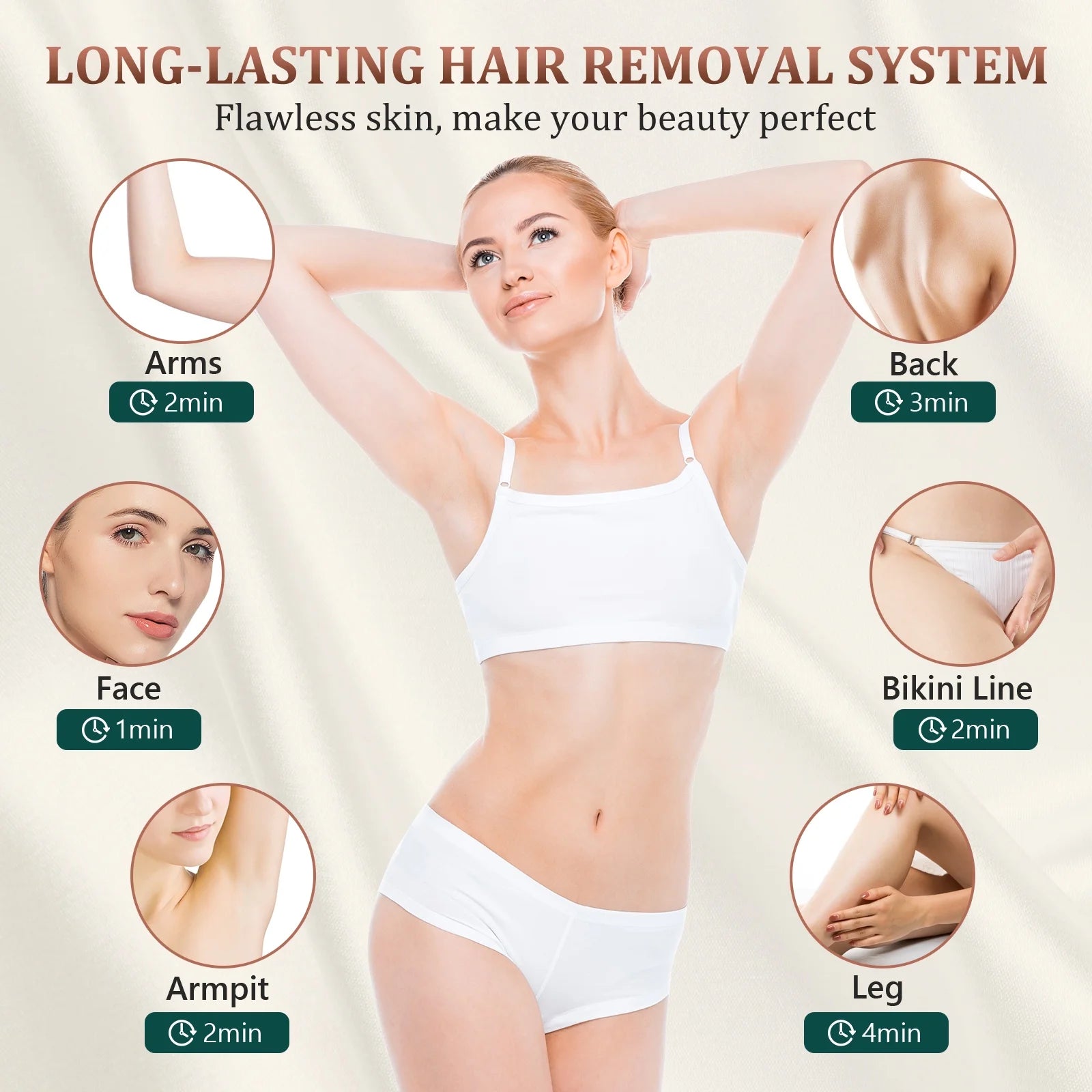 IPL Laser Hair Removal with Cooling System, Painless Permanent Hair Remover for Full Body Hair, Green